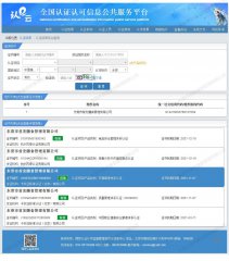 資質(zhì)認證（六）